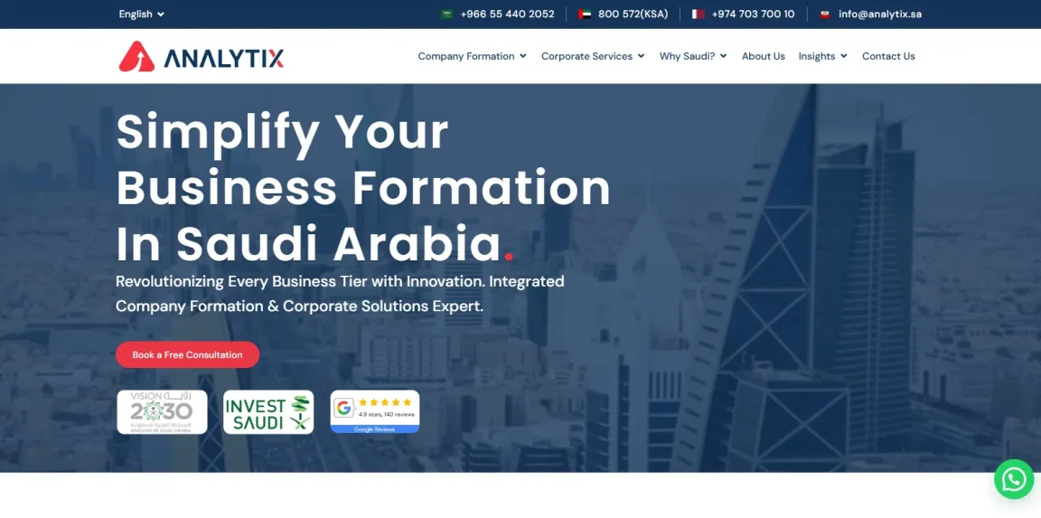 analytix.sa website designed and developed by Nikhil Soman